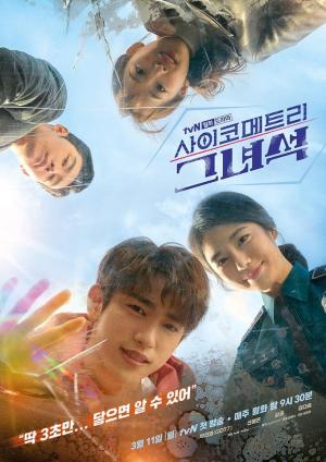 He is Psychometric [Kurdish]