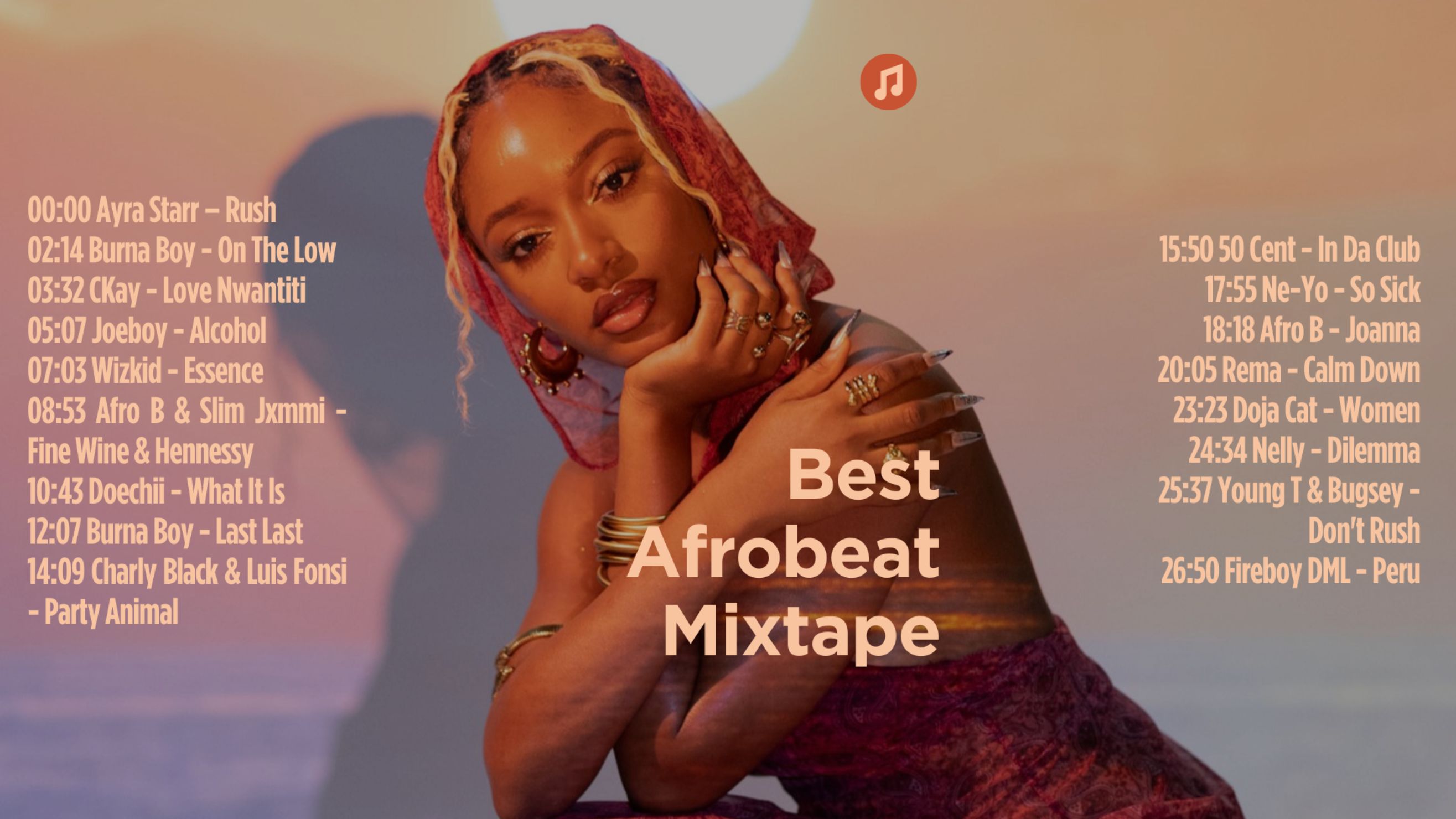 Best Afrobeat Mixtape