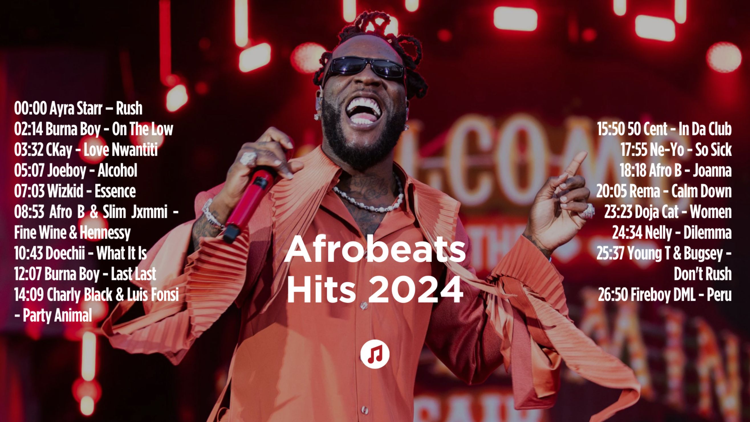 Afrobeats Hits 2024