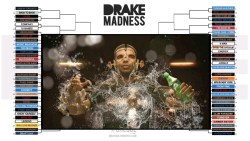 Deciding Drake's Greatest Song by Using a March Madness Bracket