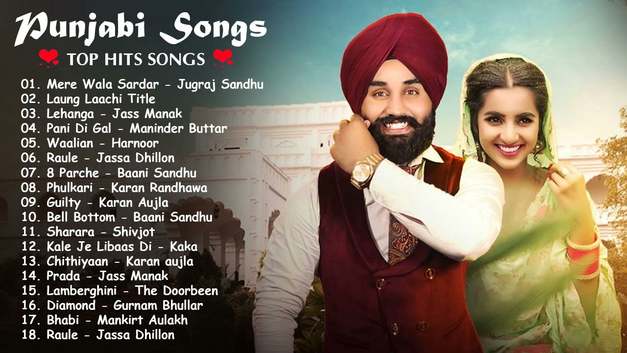 New Punjabi Songs 2021 π Top Punjabi Hits Songs π Latest Bollywood Songs 2021.