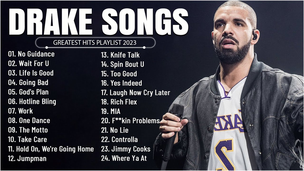 Drake - Greatest Hits Full Album - Best Songs Collection 2023 background