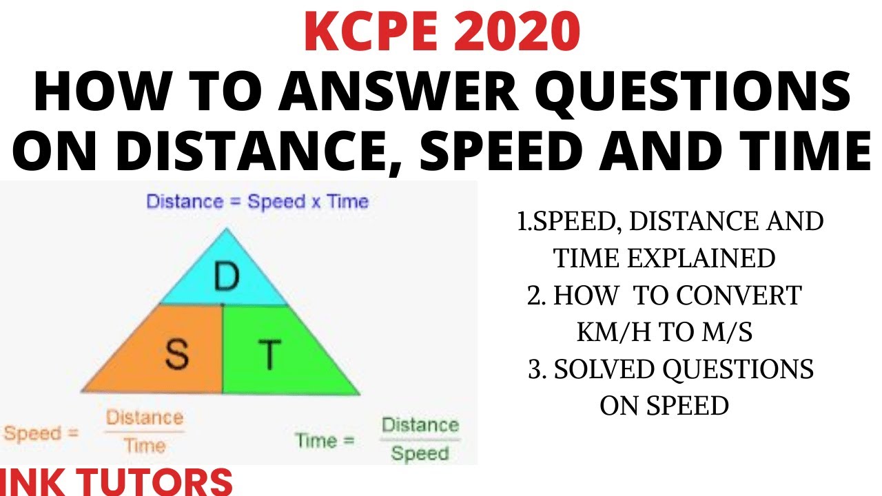 KCPE TOPICS