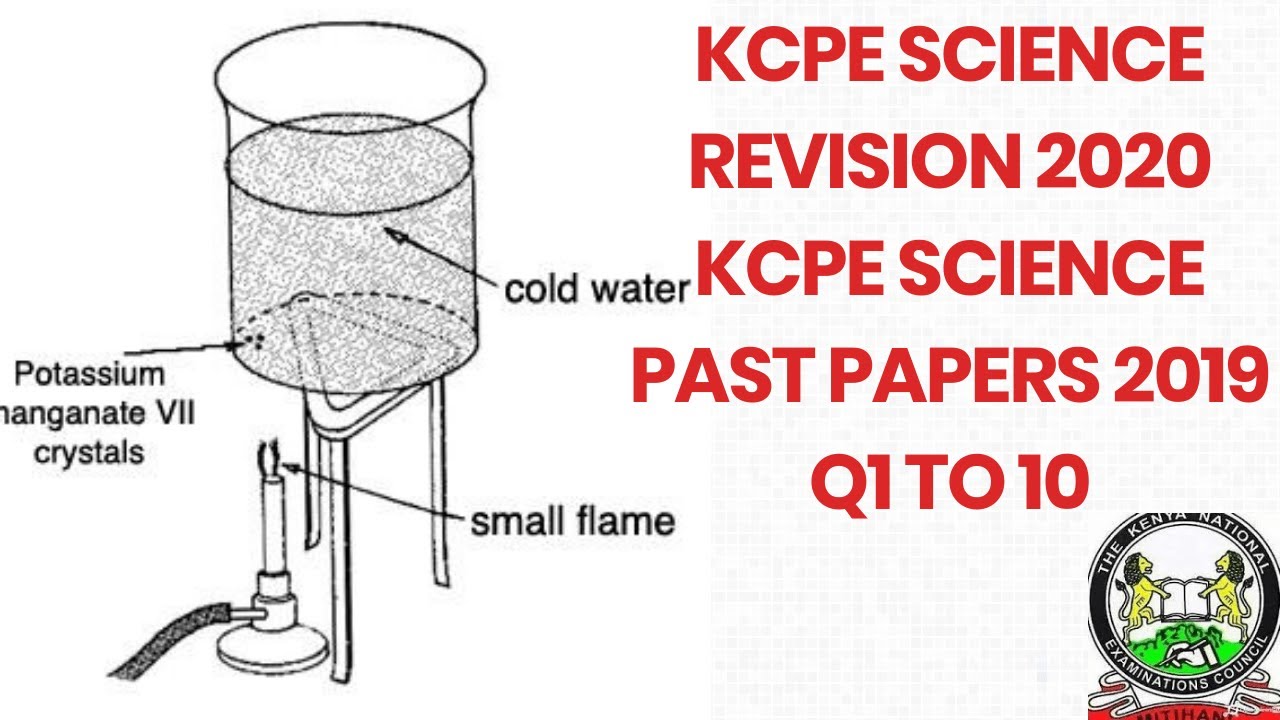 KCPE SCIENCE 2019 background