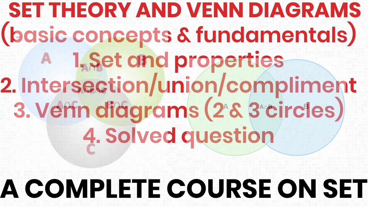 MATHS TOPIC COMPLETE COURSE