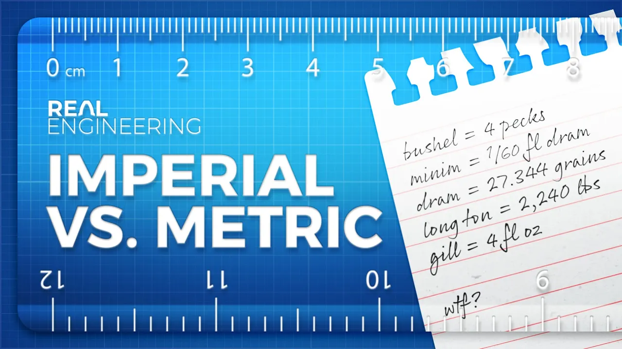 Is The Metric System Actually Better