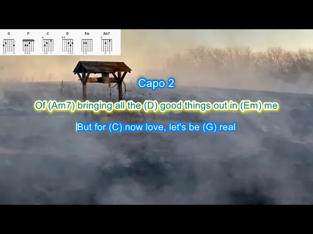 If you Could Read my Mind by Gordon Lightfoot play along with scrolling guitar chords and lyrics background