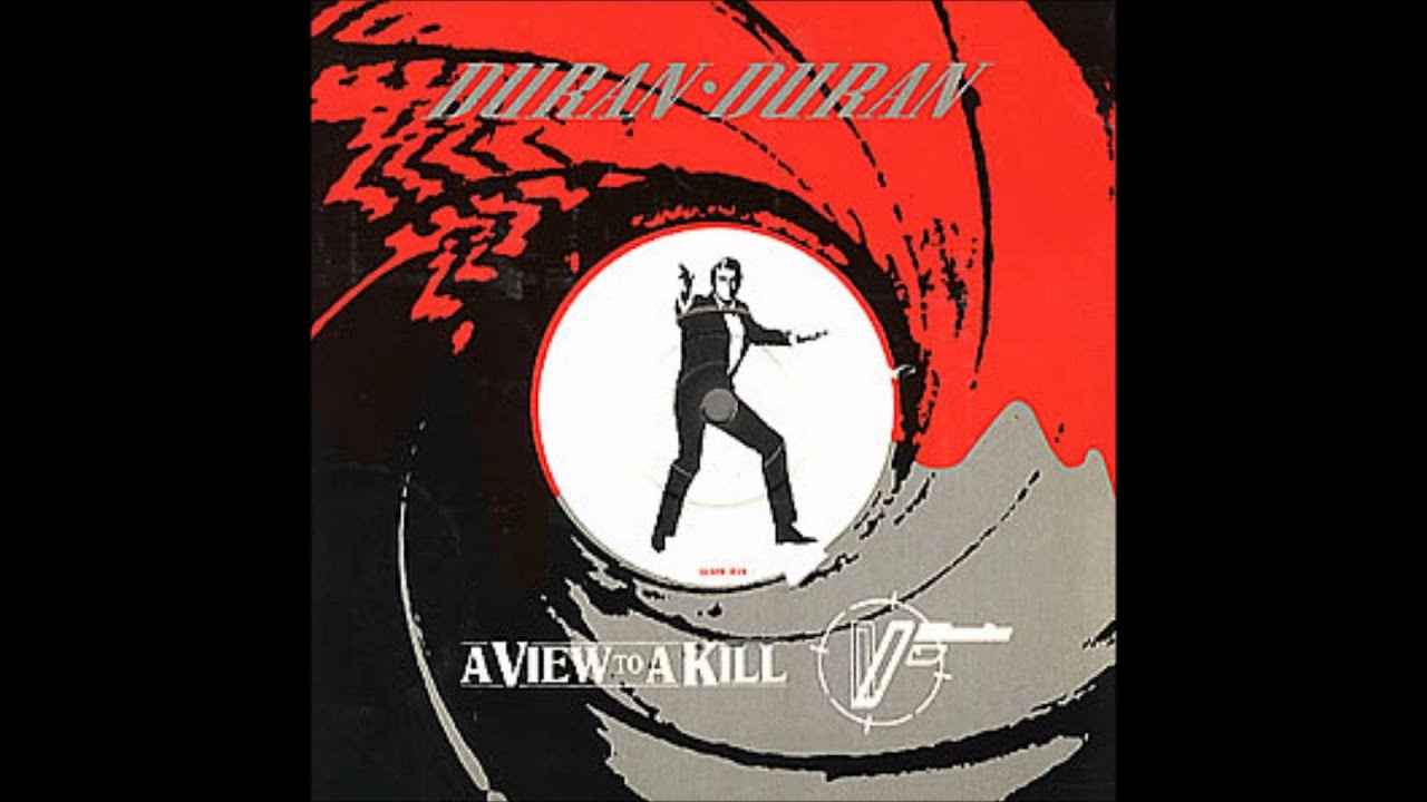 Duran Duran - A view to a Kill background