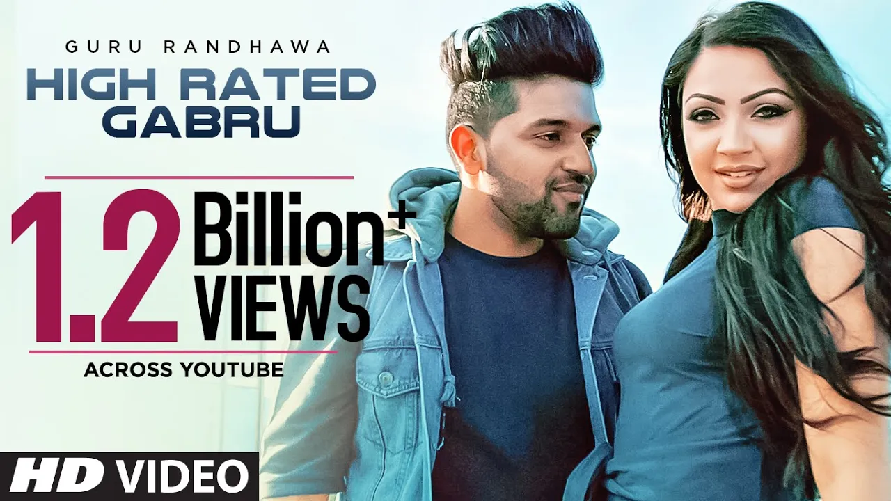 Guru Randhawa: High Rated Gabru Official Song | DirectorGifty | Bhushan Kumar | T-Series background