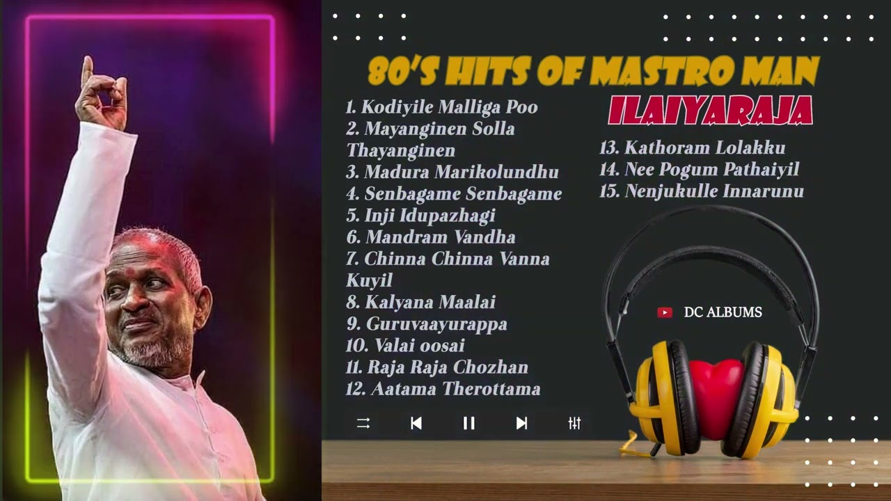 Evergreeen Songs // 80'S Hits Of Ilaiyaraja poster — similar to Ilayaraja 20-20 Melody Songs Jukebox | Ilaiyaraaja Ever Green Songs || Ilaiyaraaja Hit Songs