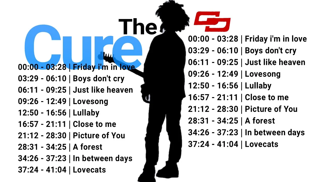 The Cure |🏆The GREATEST Songs🏆| C1 | #thecure #thegreatest #gadungs_ (2022) | Watch on Movi47