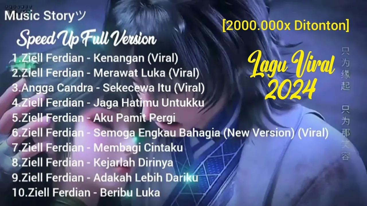 Kumpulan Lagu | Speed Up Tik Tok | Kenangan | Sekecewa Itu | Ziell Ferdian & Angga Candra