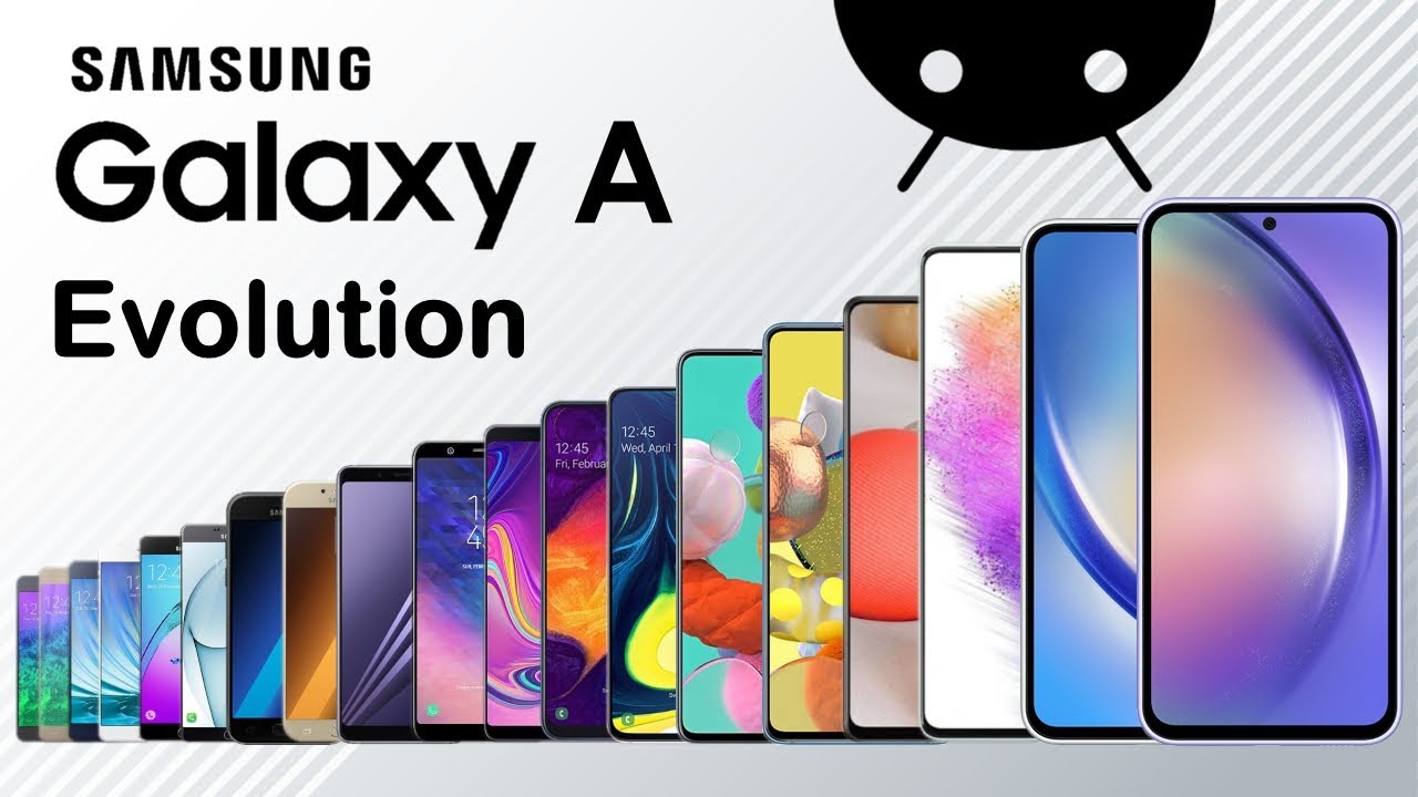 Evolution of Samsung Galaxy A Series (2023) | Watch on Movi47