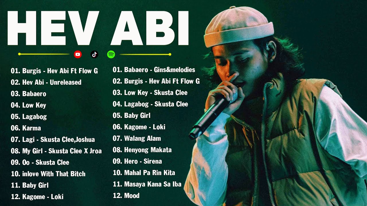 Hev Abi, Flow G, Skusta Clee, Dilaw, Shanti Dope - Top 100 Trending Rap OPM Songs 2024 August