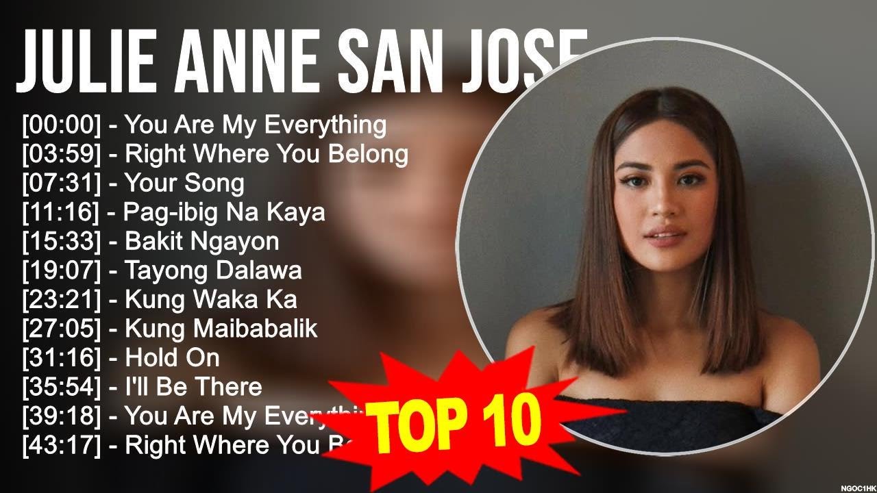 J.u.l.i.e A.n.n.e S.a.n J.o.s.e Greatest Hits ~ Top 100 Artists To Listen in 2023 (2023) | Watch on Movi47