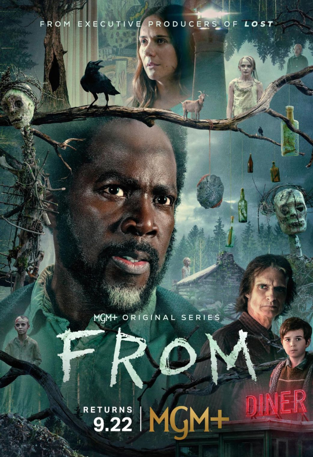 From [Indonesian] S1-S3