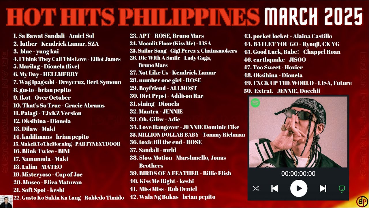 HOT HITS PHILIPPINES - MARCH 2025 UPDATED SPOTIFY PLAYLIST