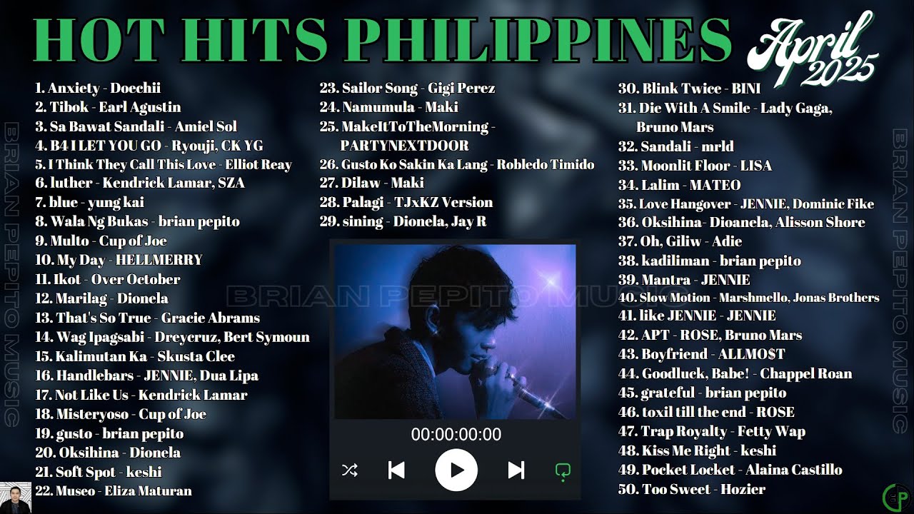 HOT HITS PHILIPPINES - APRIL 2025 UPDATED SPOTIFY PLAYLIST