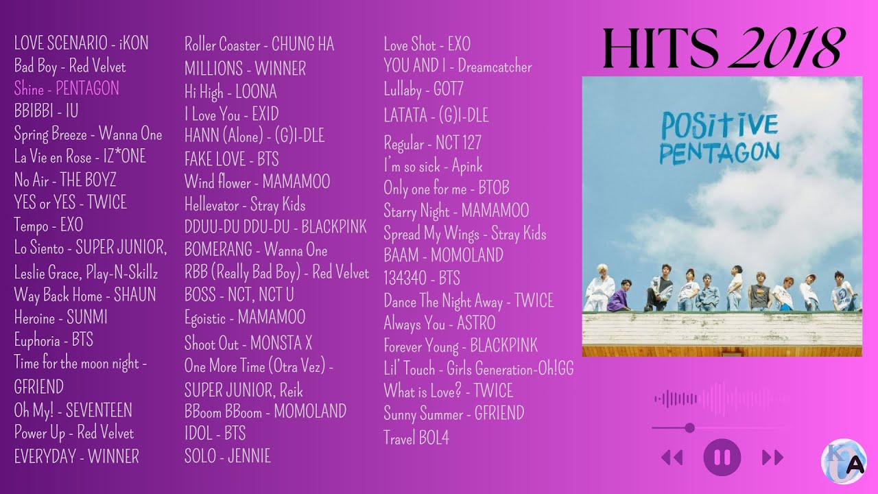 [PLAYLIST] K-POP Hits inolvidables ♫ ♡ 2018 (¡EL MEJOR AÑO DEL K POP!) ✩♬ ₊̊ 🎧⋆☾⋆⁺₊✧ (2025) | Watch on Movi47