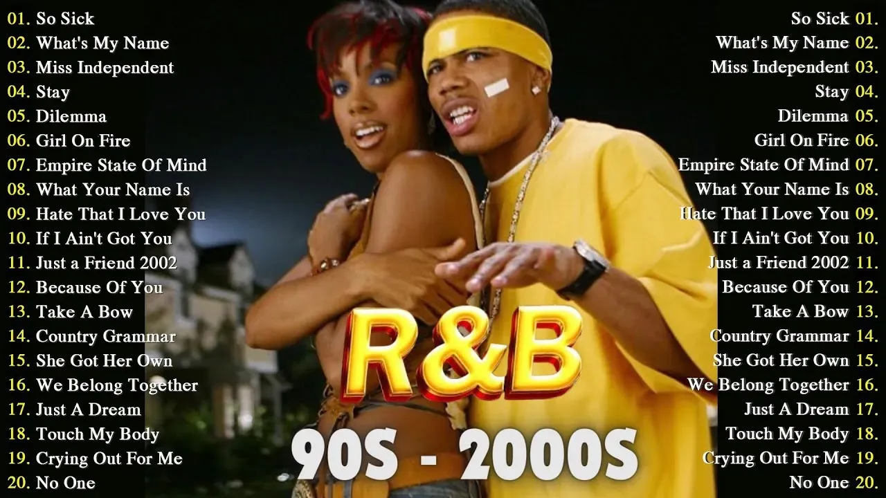 Old School R&B Mix 2025🎶 Ice Spice, Daniel Caesar, Ne- Yo, Beyonce, Chris Brown