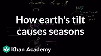 Cosmology and astronomy | Khan Academy