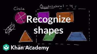 Measurement and geometry | Kindergarten | Khan Academy