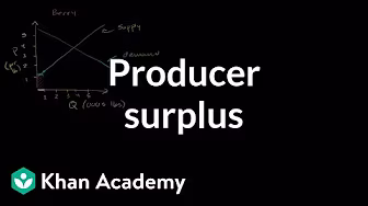 Consumer and producer surplus | Microeconomics | Khan Academy