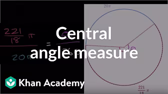 Circles | Geometry | Khan Academy