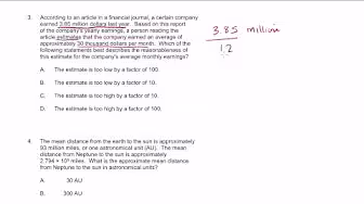 MA Tests for Education Licensure (MTEL) -Pre-Alg