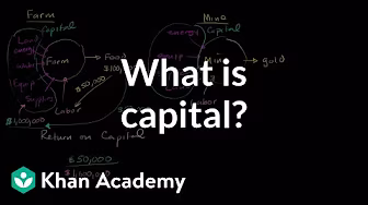 GDP: Measuring national income | Macroeconomics | Khan Academy