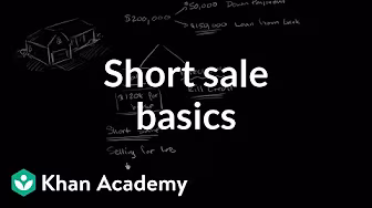 Housing | Finance and Capital Markets | Khan Academy