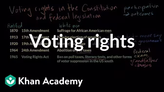 Political participation | US government and civics | Khan Academy background