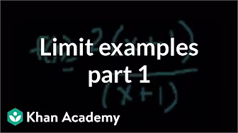 Limits | Precalculus | Khan Academy background