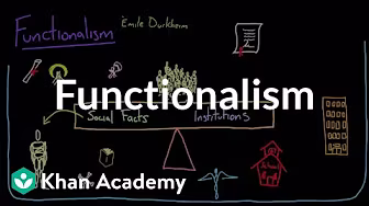 Society and culture | MCAT | Khan Academy background