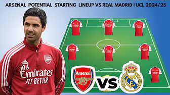 ARSENAL VS REAL MADRID Potential starting lineup UEFA CHAMPIONS LEAGUE |  2024/2025