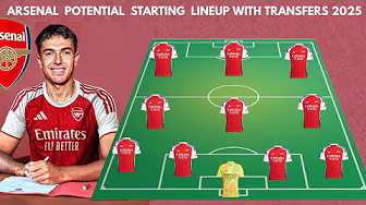 CONFIRMED 🚨 ARSENAL Potential Starting Lineup With Transfers | Confirmed Transfers and Rumours 2025 background