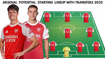 ARSENAL Potential Starting Lineup With Transfers | Confirmed Transfers and Rumours 2025