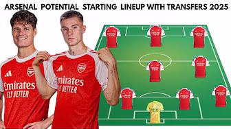 ARSENAL Potential Starting Lineup With Transfers Summer 2025 backdrop