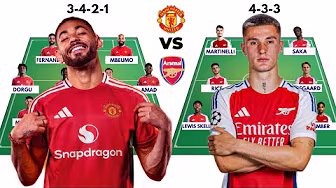 MAN UNITED VS ARSENAL | Head to head Potential starting lineup With Transfers 2025/2026