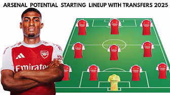 ARSENAL (4-3-3) POTENTIAL STARTING LINEUP 2025/2026 WITH TRANSFERS SUMMER 2025 background
