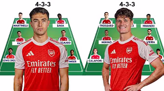 ARSENAL SQUAD DEPTH 2025/2026 WITH TRANSFERS SUMMER 2025