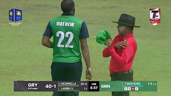 Top Knocks | Niroshan Dickwella's 52 - Match 3 | SLC T20 League 2025 background
