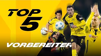 Reus, Groß & more: May I assist you? | Top 5 background