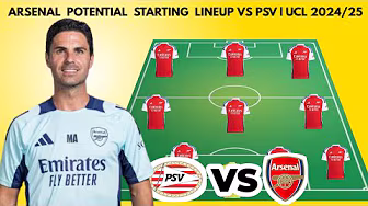 Arsenal Potential Starting Lineup VS PSV Eindhoven | UEFA CHAMPIONS LEAGUE 2024/2025 Round 16