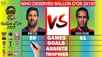 Ballon d'Or 2019: Messi vs Van Dijk: Who DESERVED it? Stats & Achievements Comparison