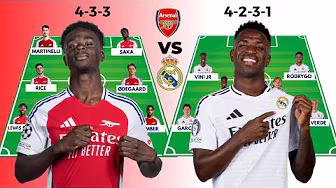ARSENAL VS REAL MADRID | Head to Head Potential starting lineup UEFA CHAMPIONS LEAGUE |  2024/25