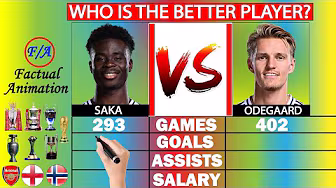 Bukayo Saka vs Martin Odegaard: Who is BETTER? - Stats Comparison