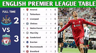 ENGLISH PREMIER LEAGUE TABLE UPDATED TODAY | PREMIER LEAGUE TABLE AND STANDINGS 2025/2026