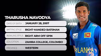 Get to Know | Tharusha Navodya