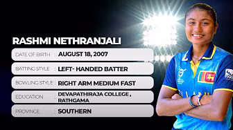 Get to Know | Rashmi Nethranjali